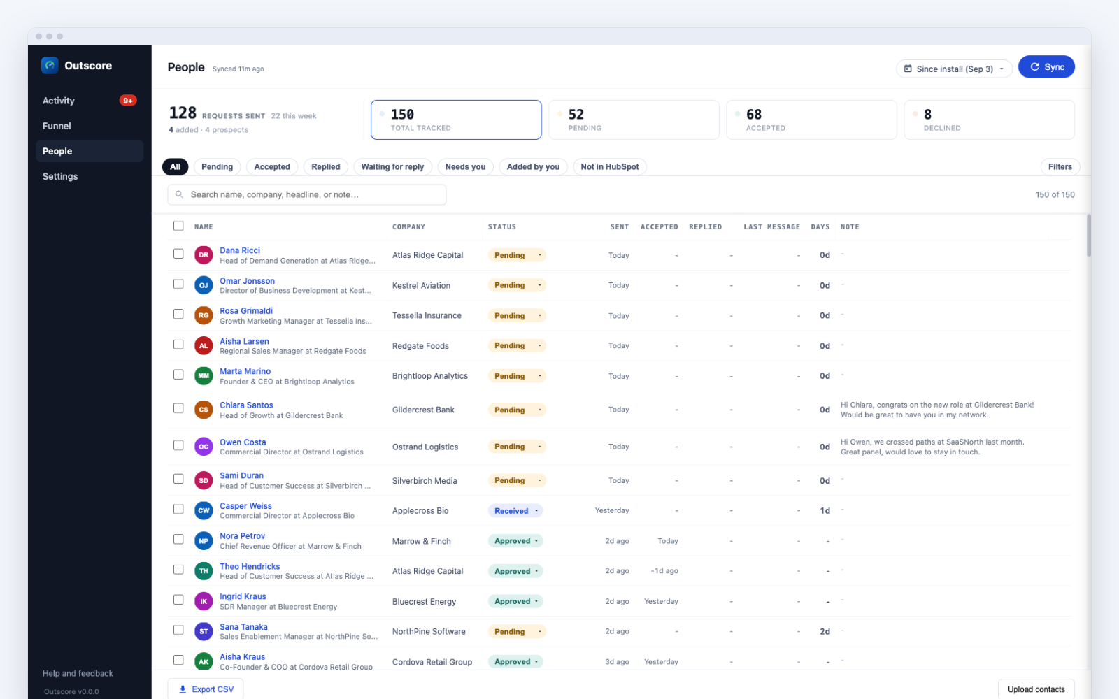 Outscore dashboard showing sent LinkedIn connection requests with status and dates