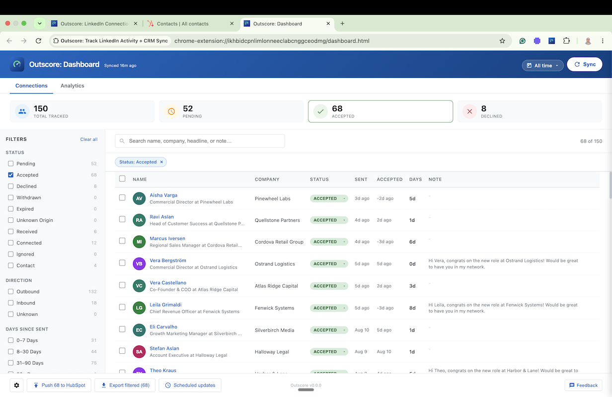 Outscore dashboard with LinkedIn connections selected and a Push to HubSpot button